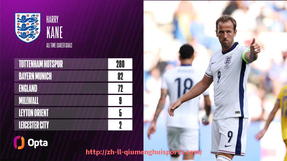 球盟会官网-西甲直播观看渠道推荐及赛事实时更新方法